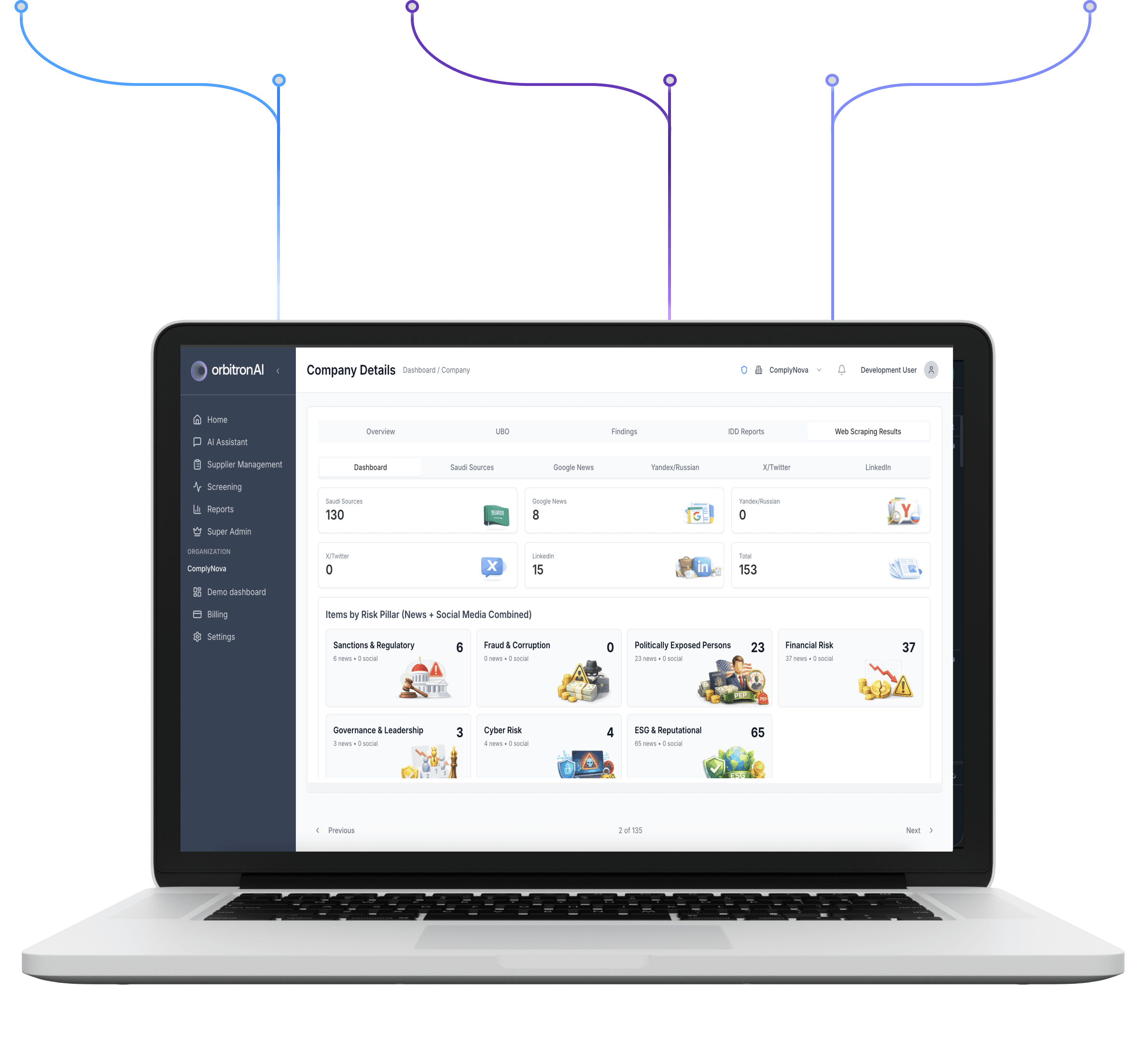 ComplyNova dashboard