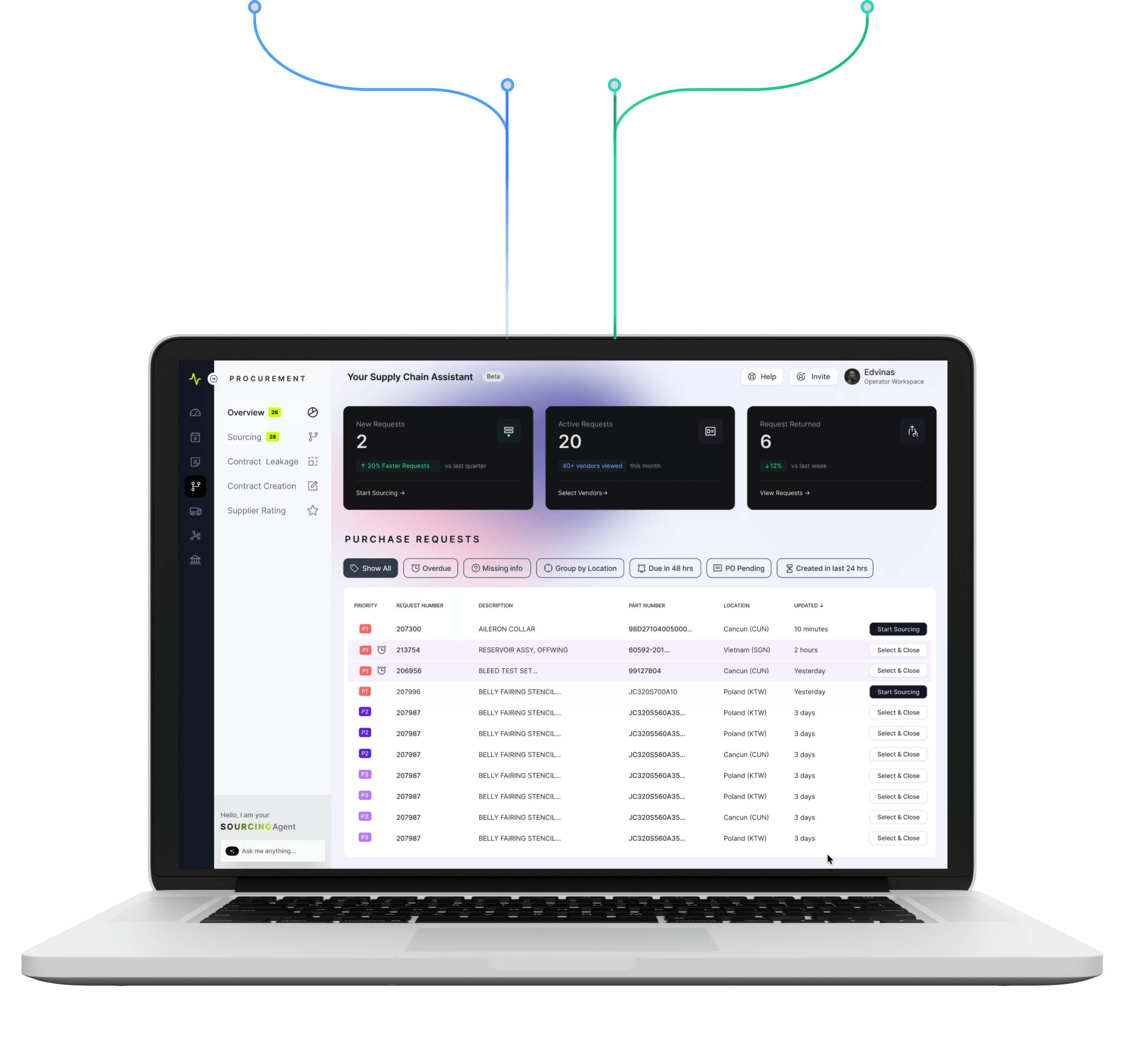 FlowNova dashboard