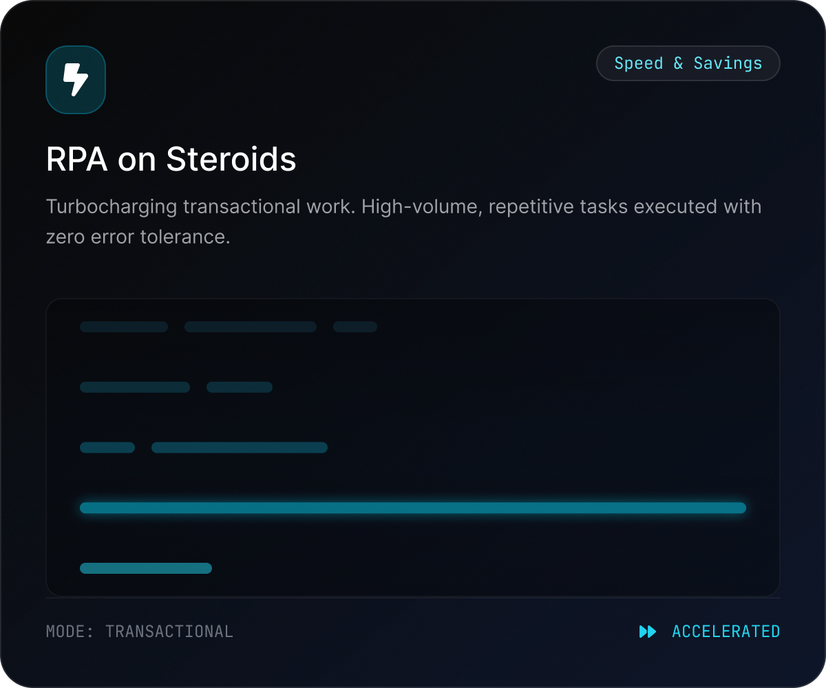 RPA on Steroids