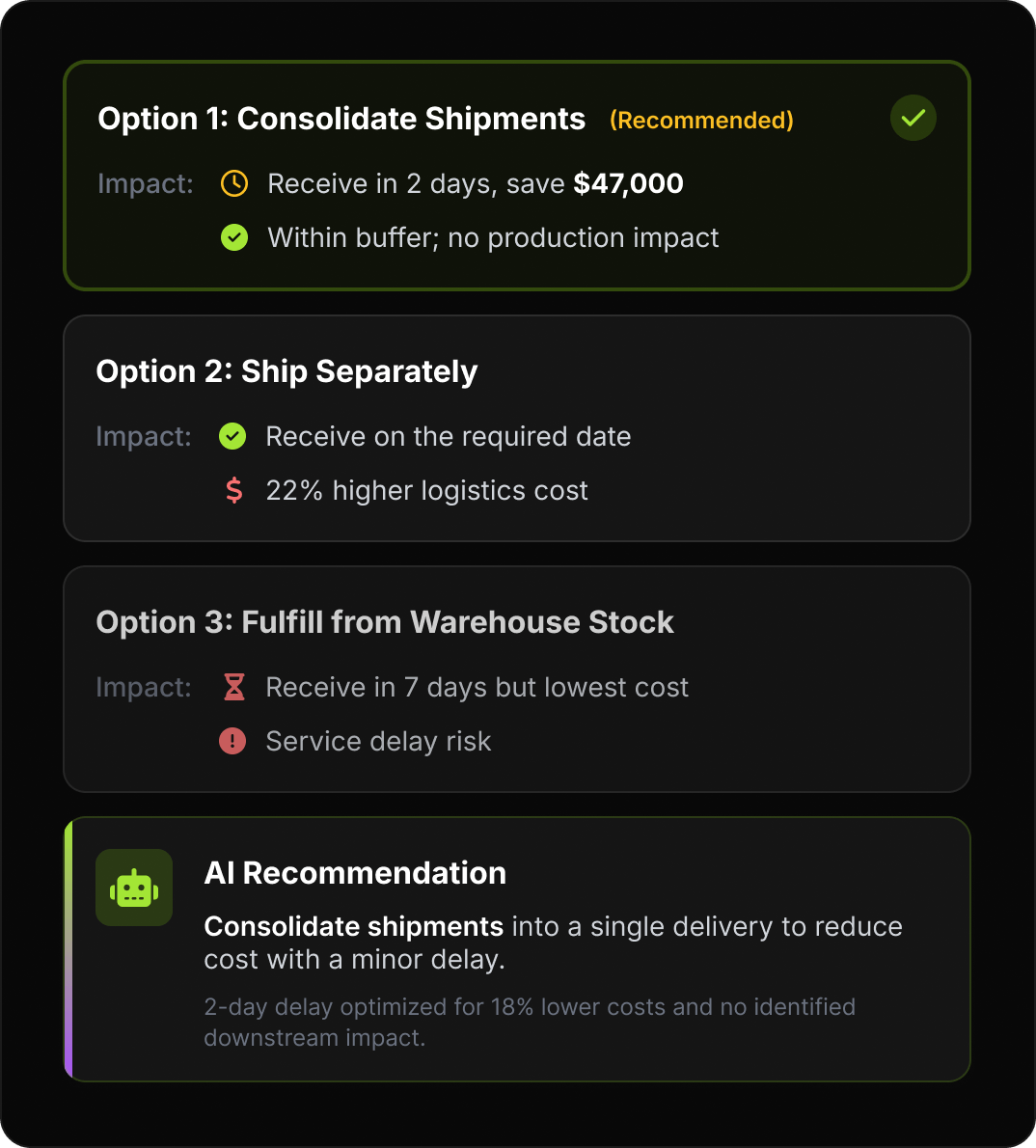 FlowNova interface